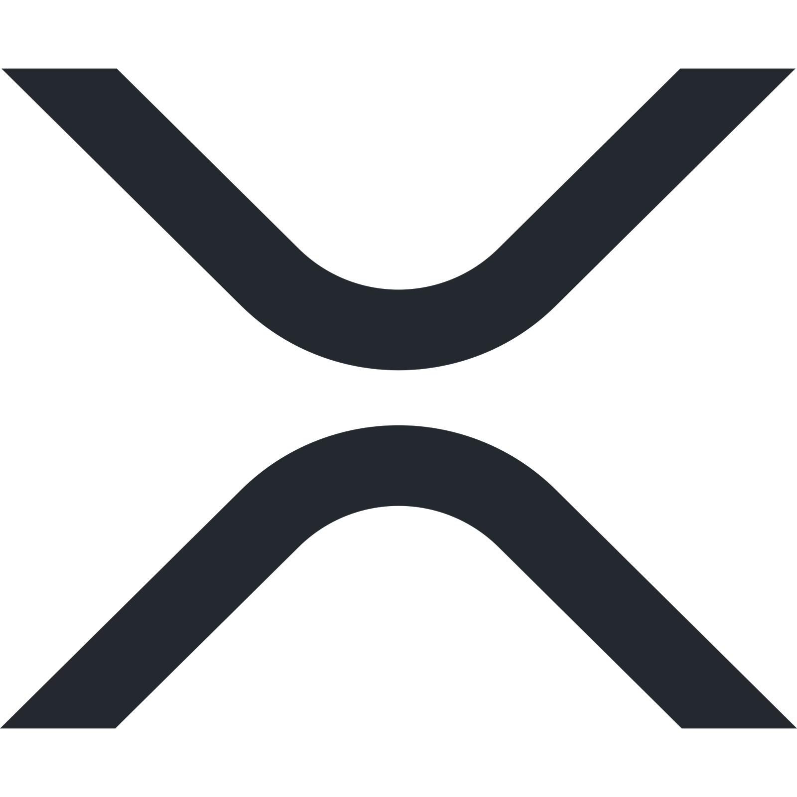 XRP